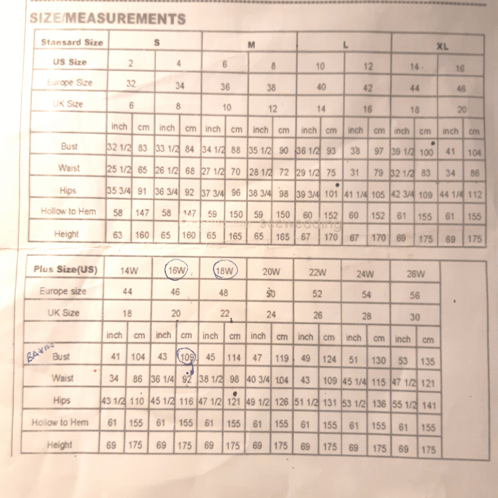 Standard sizes and measurements